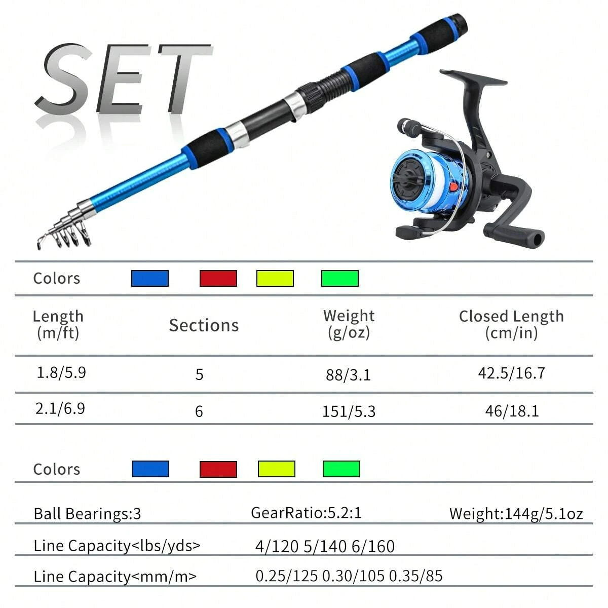 Spinning Fishing Rod and Reel  - Fishing Rod Combo recension och pris
